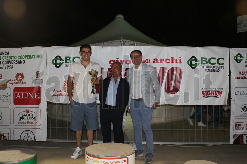 giro degli archi 2013 2