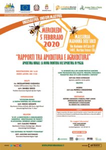 Apicoltura e agricoltura